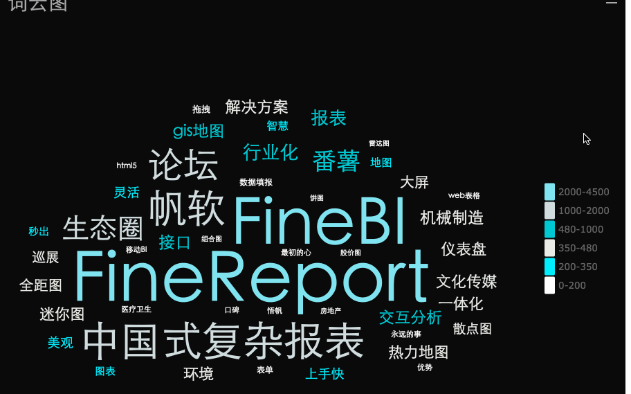 海南税务：为民营企业创新创造注入“税动力”